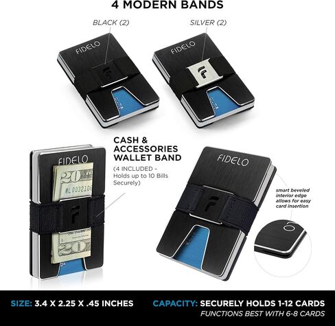 محفظة Fidelo Minimalist للرجال - محفظة رفيعة لمنع RFID للرجال وحامل بطاقات الائتمان. ألياف الكربون 3K. المحفظة المدمجة تأتي مع 4 أشرطة نقدية (أسود، رمادي داكن، رمادي فاتح وأزرق) - برستيج in Kuwait