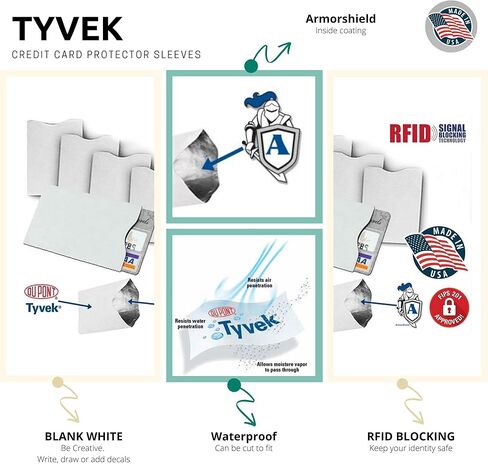 Semper Paratus Gear TYVEK Credit Card Protector RFID Blocking Sleeves | 100% MADE IN USA - Anti-theft for Travel wallet, pocket or purse. (5PAK) in Kuwait