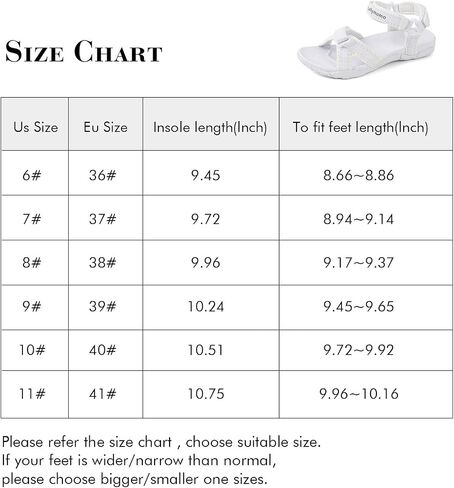Luffymomo Women's Hiking Sandals | Athletic Webbing Walking Outdoor Open Toe Shoes in Saudi Arabia