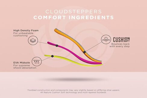 Clarks Women's Arla Stroll in Saudi Arabia