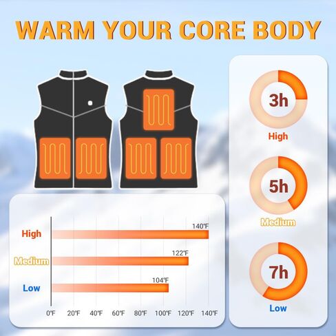 سترة CapEyes ساخنة للنساء مع بطارية 5 فولت 10000 مللي أمبير في الساعة، سترة نسائية دافئة للغاية للأنشطة الخارجية in Kuwait