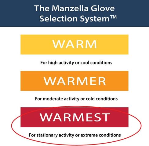 قفاز التزلج Gore-Tex Infinium Adventure 100 للسيدات من Manzella، مع حماية Primaloft ومقاوم للرياح ضد الطقس البارد in Kuwait