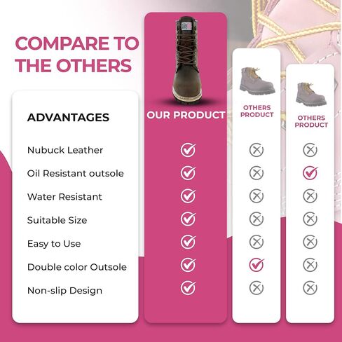 Safety Girl Women's Logger Boot I Steel Toe I Genuine Leather Goodyear Welt Construction I Water Resistant I Extra-Cushion Insole I Brown - 11 in Saudi Arabia