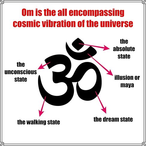 سوار بوذي - رمز البوذية مصنوع من شجرة العناب والسحر (كل شيء يسير على ما يرام، تحقيق الأمنيات، الثروة المالية، الصحة الجيدة) للرجال والنساء خرز 10 مم in Kuwait