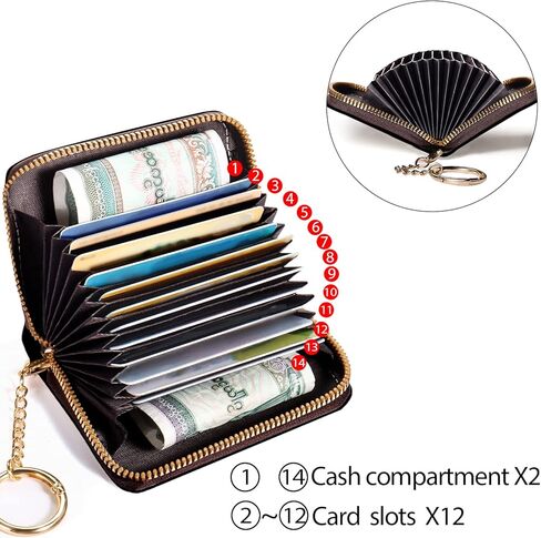 Yonlevres Evil Eyes Credit Card Holder Wallet Women, Small RFID Card Holder Wallet for Women with Keychain Zipper, Leather Mini RFID Blocking Wallets Card Case Accordion Gift in Kuwait
