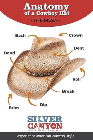 قبعة ميسا رافيا سترو الغربية كاوبوي الصيفية للشمس من سيلفر كانيون، طبيعية in Kuwait