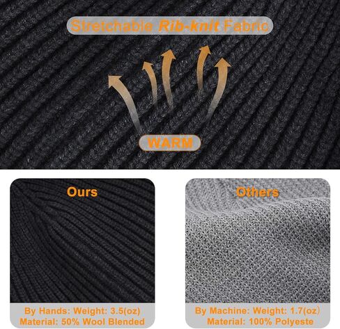 قبعة Surblue Fisherman Beanie الشتوية المحبوكة بحافة قابلة للطي للرجال والنساء in Kuwait