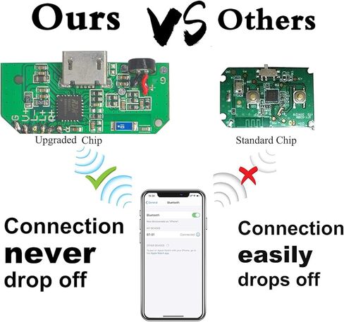 Bluetooth Beanie Hat Christmas Stocking Stuffers Unique Gifts for Men Women Black in Kuwait