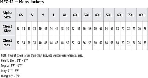 Bulwark Flame Resistant 6 oz Nomex IIIA Lapel Collar Lab Coat in Kuwait