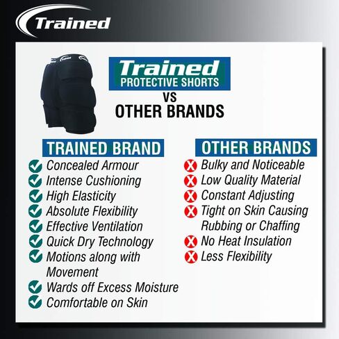 Trained Padded Protective Shorts for Extreme Sports Black in Kuwait