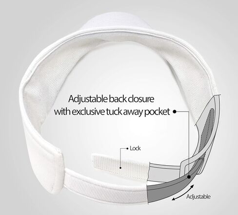 Athle Sport Sun Visors for Women and Men - Sun Visor Hat with Built-in Sweatband and Non-Slip Grip in Kuwait