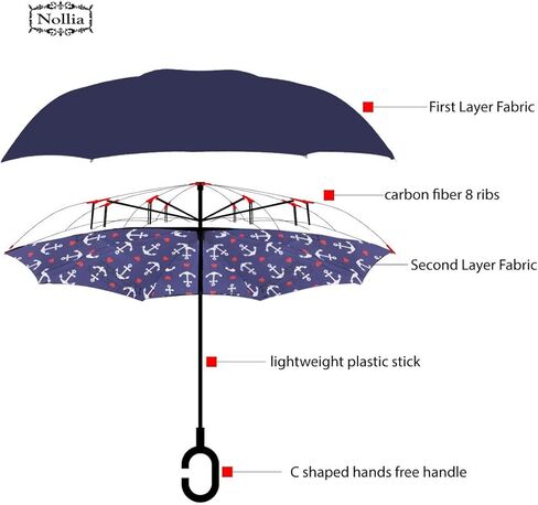 مظلة نوليا مقلوبة بطبقة مزدوجة - مقبض على شكل حرف C مظلة عكسية قابلة للطي مقاومة للرياح in Kuwait