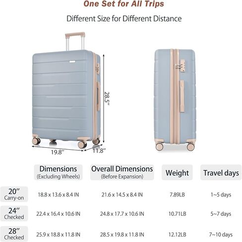 FridayParts Luggage Sets 3 Piece Suitcase Set 20/24/28,Carry on Luggage Airline Approved,Hard Case with Spinner Wheels, Light Blue in Saudi Arabia