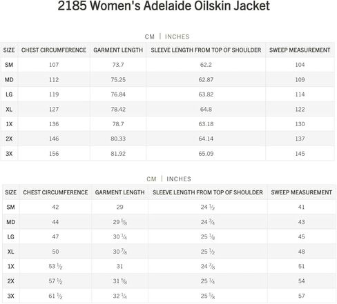 سترة نسائية من Outback Trading Adelaide مقاومة للماء ومسامية للتدفئة ومعزولة من الجلد الزيتي مع غطاء رأس قابل للإزالة in Kuwait