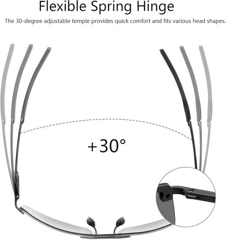 PEEPAI Polarized Photochromic Sunglasses for Men - UV Protection and Lightweight Sun Glasses for Driving Fishing in Saudi Arabia
