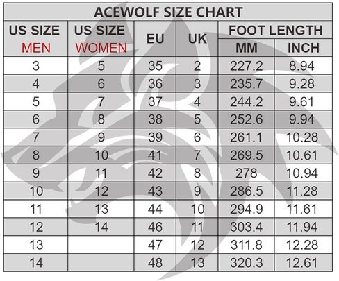 أحذية المطر ACEWOLF للنساء، أحذية من النيوبرين المطاطية المقاومة للماء مقاس 8 بوصات، EN 13832 مضادة للمواد الكيميائية، مقاومة للانزلاق، مقدمة ناعمة (النيوبرين) in Saudi Arabia