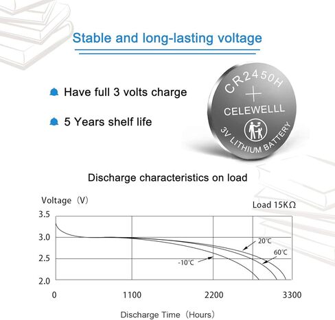 بطارية ليثيوم SURPOWER CR2450 3V DL2450-10 Pack 【ضمان لمدة 5 سنوات】 in Kuwait