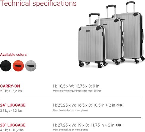 سويس موبيليتي مجموعة حقائب سفر بهيكل صلب من بي في جي كوليكشن مكونة من 3 قطع، حقائب قابلة للتوسيع بعجلات دوارة 360 درجة، مقبض قابل للسحب، 20 انش للحمل، مقاس متوسط 24 انش، حقائب كبيرة 28 انش، فضي, فضي in Kuwait