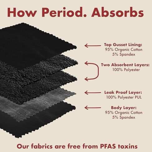 شركة الفترة |ملابس داخلية على طراز البيكيني |فائقة الامتصاص | سراويل الحيض | سلس البول| بعد الولادة|مانعة للتسرب in Kuwait