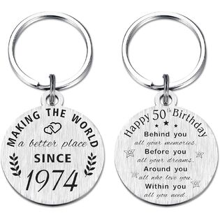 ABNTY كتالوج المنتج