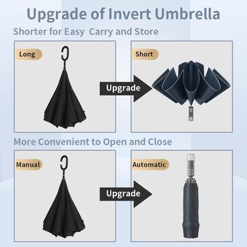 RUMBRELLA Inverted Folding Umbrella for Rain, 50 Inch Anti-UV Protection Automatic Car Travel Umbrella with Safety Reflective Strip in Saudi Arabia