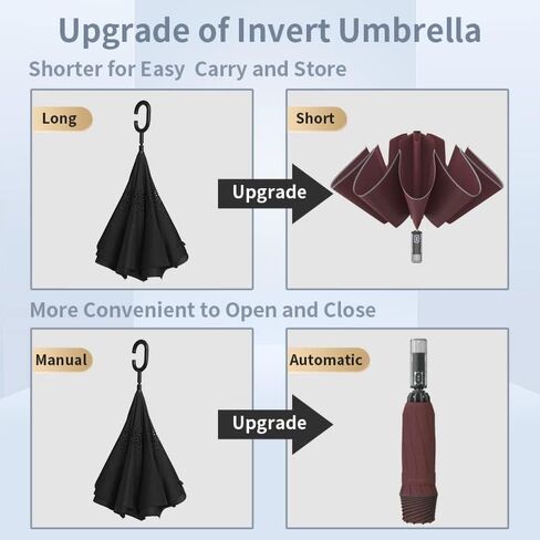 RUMBRELLA Inverted Folding Umbrella for Rain, 50 Inch Anti-UV Protection Automatic Car Travel Umbrella with Safety Reflective Strip in Saudi Arabia
