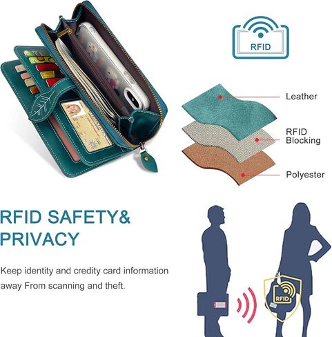 CONISY RFID Wallet Women Large Capacity, Long Leather Clutch Wallet Credit Card Holder for Women with Wristlet in Saudi Arabia