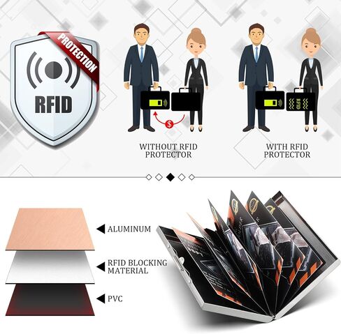 8 Pcs RFID Stainless Steel Business Card Holder with 6 Slots Slim Credit Card Holder Wallet ID Card Metal Wallet Metal Credit Card Case for Men Women Gift ID Index Card Protector Travel Work Package in Saudi Arabia