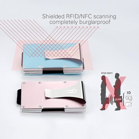 Yeacun Minimalist Women Man Aluminum Metal RFID Blocking Anti-Theft Wallet, Blue Pull-Out Design Convenient Credit Card Holder in Kuwait