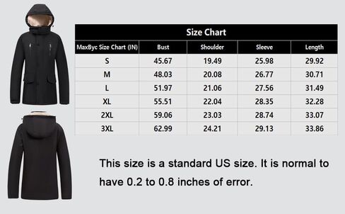معطف شتوي رجالي بغطاء للرأس من MaxByc مبطن بالفرو الصناعي جاكيت منتفخ دافئ سميك من القطن مع غطاء رأس قابل للإزالة in Kuwait