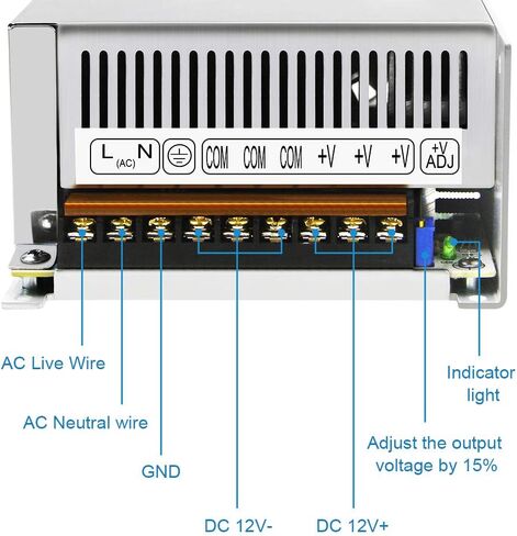 SHNITPWR 12V Power Supply 30A 360W AC to DC Adapter 12 Volt 30 Amp Switching Power Converter Transformer LED Driver 110V 240V AC in for LED Light Strip 3D Printer CCTV Security System LCD Monitor in Saudi Arabia