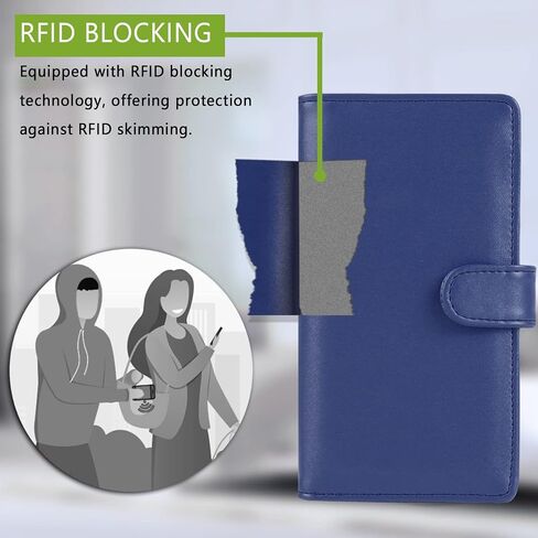 غطاء دفتر شيكات نحيف من LOLOMLO مع إغلاق سريع للشيكات المكررة والتسجيل، حافظة دفتر شيكات RFID مع 4 فتحات لبطاقة الائتمان وغطاء مقسم مجاني، محفظة حامل دفاتر الشيكات من جلد البولي يوريثان للرجال والنساء، أزرق داكن in Kuwait