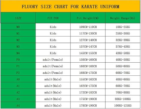 FLUORY mens Art,professional in Kuwait
