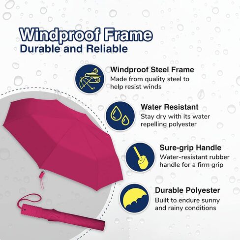 Weather Station Rain Umbrella, Full 42 Inch Arc, Automatic Folding Umbrella, Windproof, Lightweight, and Packable for Travel in Saudi Arabia