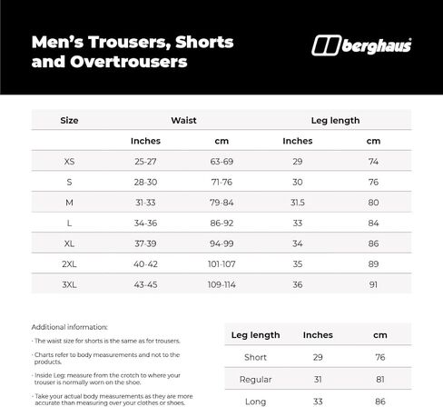 بنطال Berghaus الرجالي المقاوم للماء Active Deluge 2.0 in Kuwait