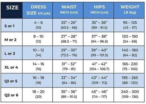 SlimMe Sexy High-Waisted Shaping Thong in Saudi Arabia