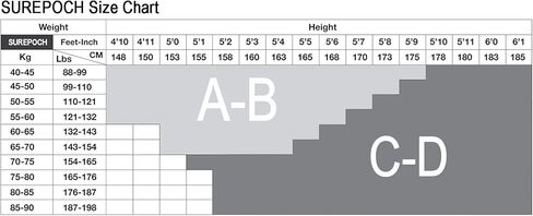 جوارب عالية الفخذ من شبكة صيد السمك للنساء من SUREPOCH، 20 لونًا من الدانتيل مع السيليكون، أزرق فاتح in Kuwait