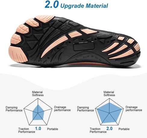 hiitave Womens Water Shoes Quick Dry Barefoot for Swim Diving Surf Aqua Sports Pool Beach Walking Yoga in Saudi Arabia