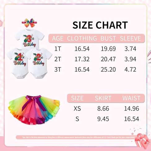 أبي الجديد لصيد السمك للفتيات الصغيرات 1st 2nd 3rd حفلة عيد ميلاد الزي توتو تنورة فستان الأميرة مع مجموعة رومبير عقال in Kuwait