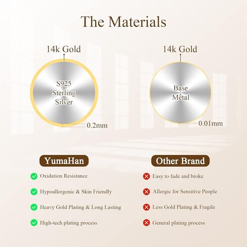 YumaHan Small Gold Huggie Hoop Earrings For Women Girls, 14k Gold Plated Mini Dainty Round Cartilage Earrings, 925 Sterling Silver Hypoallergenic Filigree Loop Earrings, Trendy Jewelry Gifts For Her in Saudi Arabia