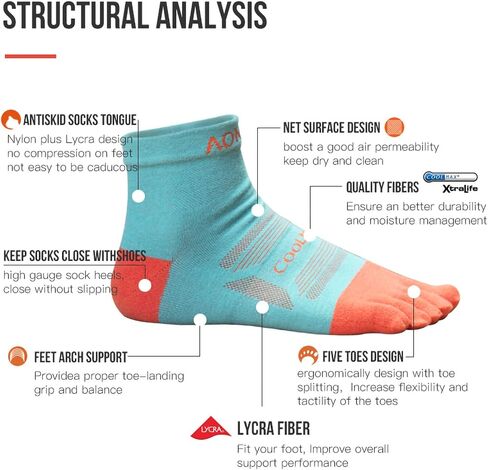 AONIJIE 3 Pairs Toe Socks for Men and Women High Performance Athletic Running Five Finger Socks, Mini-Crew in Kuwait