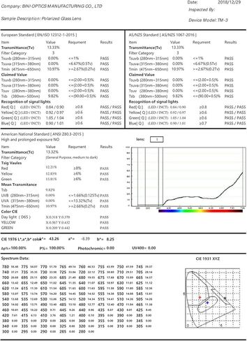 Bnus italy made classic sunglasses corning real glass lens w. polarized option in Kuwait