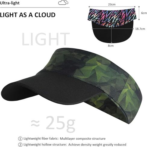 قبعات واقي من الشمس الرياضية للبالغين، قبعة بيسبول فارغة، قبعات شمس للرجال والنساء مع حماية من الأشعة فوق البنفسجية، قبعات شمس للشاطئ للرجال والنساء in Kuwait