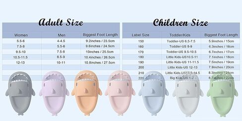 شبشب Cysincos Shark الشرائح الأصلية المضيئة الإسفنجية السحابية المضادة للانزلاق شباشب القرش المنزلية أحذية حمام الشاطئ صنادل الشرائح in Kuwait