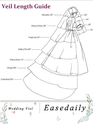 EASEDAILY 2 طبقات طرحة زفاف العروس قصيرة الخصر طول الإصبع حجاب تول الزفاف مع مشط وحافة قلم رصاص (أبيض) in Kuwait