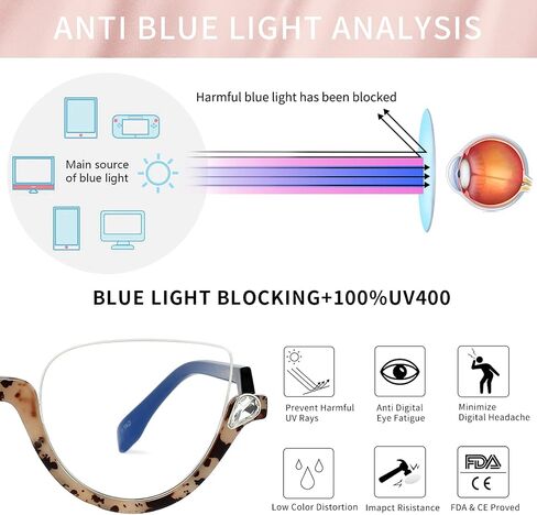 نظارات MORESHINE Fashion Blue Light Blocking للنساء بعدسات شفافة بدون وصفة طبية نصف إطار CZ Diamond in Saudi Arabia