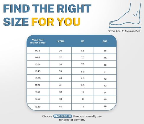 KRONE Low Top Boots, Lightweight and Non-Slip footwear with all the EVA comfort and also adequate Protection with Polycarbonate Toe Cap. in Saudi Arabia
