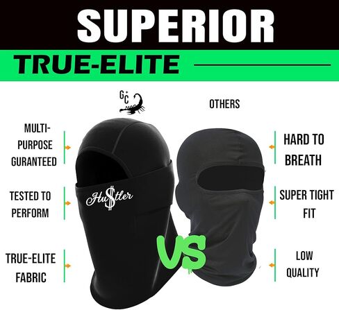 قناع تزلج كرة القدم الرياضي العصري من جي سي بالاكلافا هاستلر بالاكلافا جاف | وجه كامل، خفيف الوزن، مقاوم للرياح وممتص للرطوبة in Kuwait