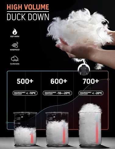 CAMELSPORTS Women's Thickened Down Jacket Oversized Lightweight Down Coat Warm Winter Coats Zip Insulated Puffer Jacket II in Kuwait