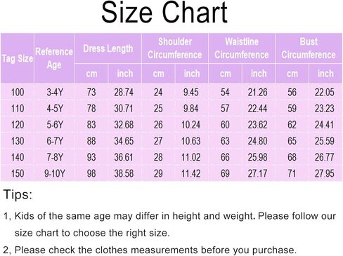 Foierp Mirabel Costume Dress for Girls - Isabella Costumes Cosplay Princess Halloween Party Dress Up Clothes with Accessories in Kuwait